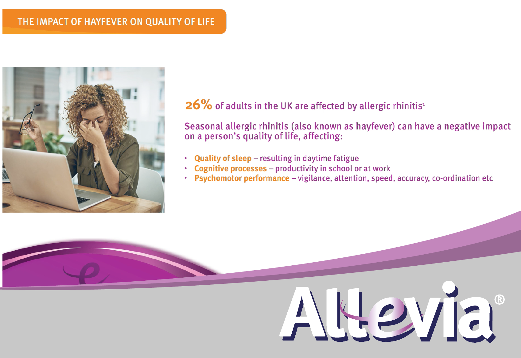 Supporting customers with hayfever