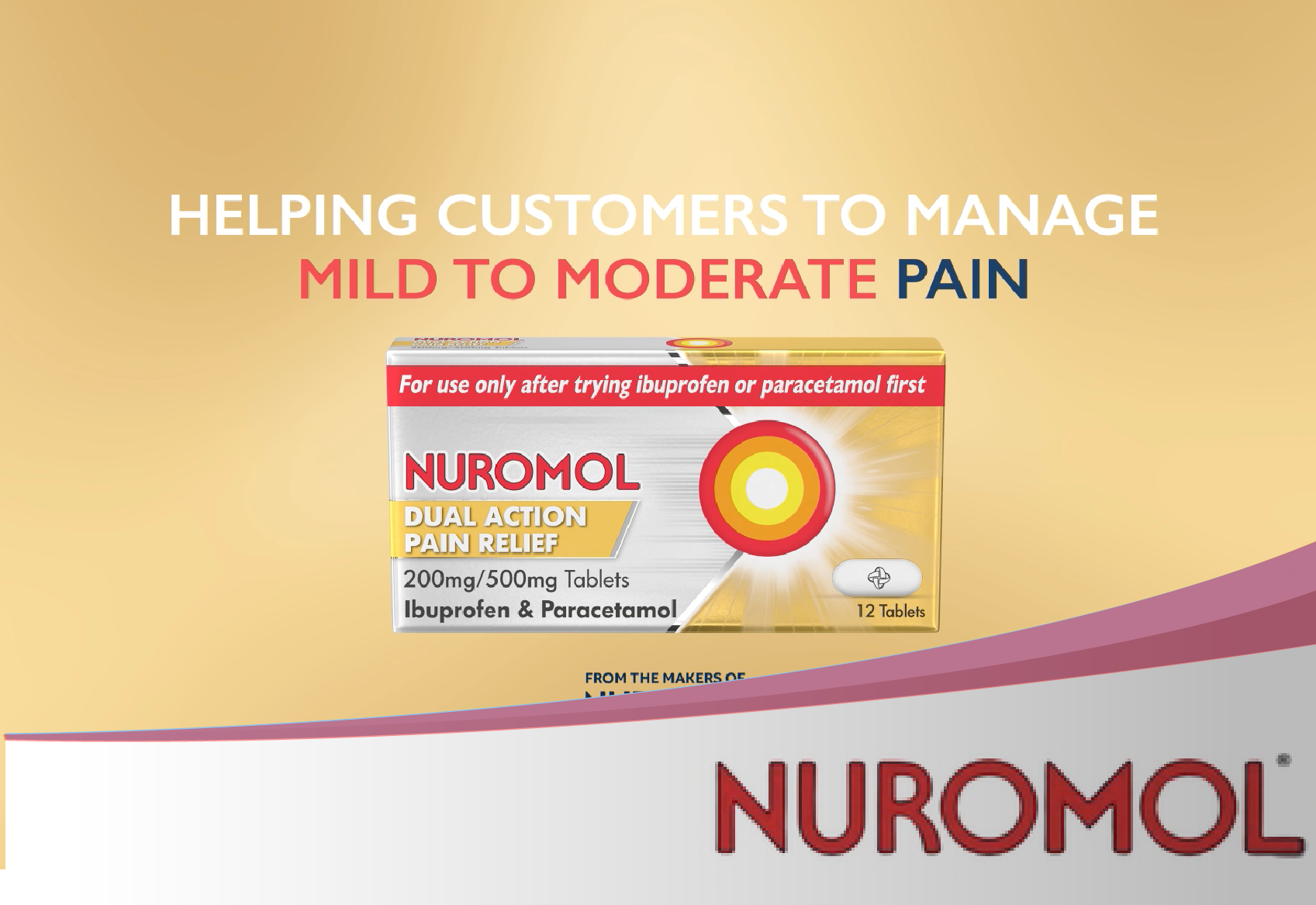 Effectively managing mild to moderate pain